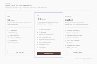 rest API with nodejs and postgresql