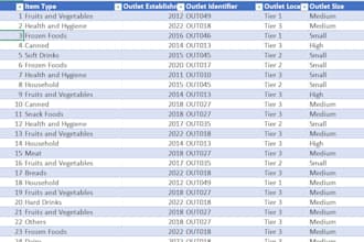 clean excel spreadsheet, excel data cleaning, data cleanup