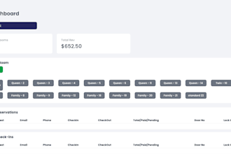 we have a property management system pms