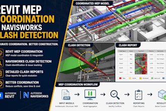 revit mep coordination and naviswork bim clash detections