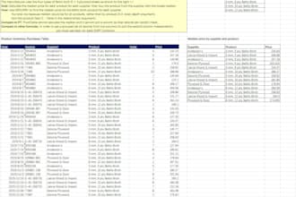 data entry, advanced excel functions