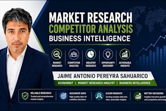 identify market opportunities and analyze competitors