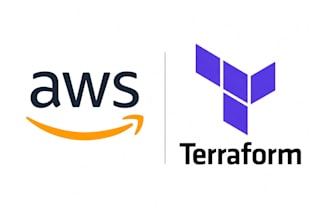 deploy AWS infrastructure using terraform and infrastructure as code