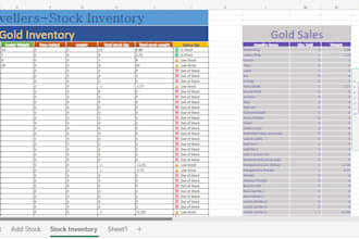 build an automated excel inventory tracker for your business