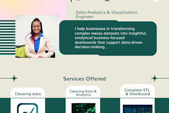 uncover business intelligent insights  and data analytics