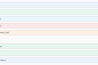build asp net core backend API and admin panel