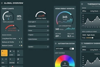 build a nodered flow, iot dashboard, or fix your existing flows