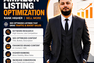optimize your amazon title bullets description and keywords