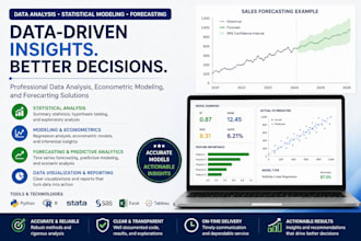 perform data analysis statistical modeling and forecasting