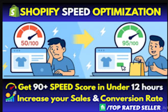 do shopify store speed, wordpress speed optimization for mobile and desktop