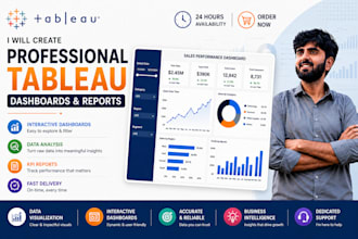create tableau dashboard, data visualization and business intelligence reports