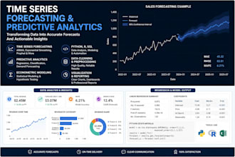 perform time series forecasting predictive analytics and econometrics