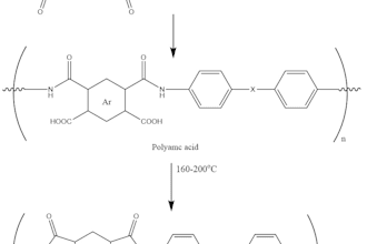 draw professional chemdraw reaction schemes