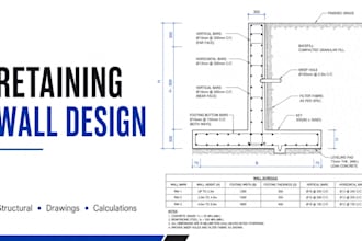 design reinforced concrete retaining walls with calculations