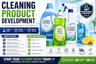 develop cleaning products detergent soap and household cleaners