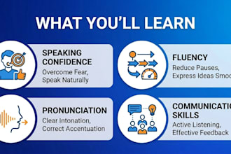 teach conversational english for beginners and professionals