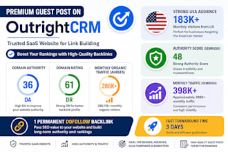 offer guest post on outrightcrm