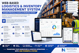 custom erp and inventory management system developer