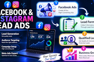 create high converting facebook and instagram lead ads