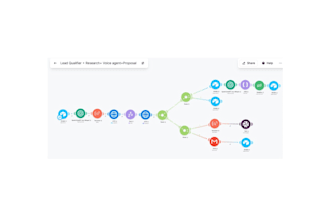 build ai lead generation, qualification and proposal automation systems