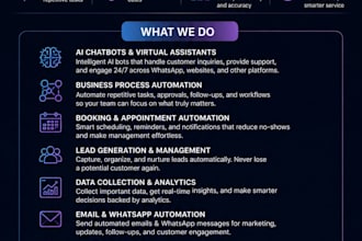 provide solutions and automations to your business