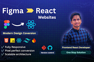 convert figma to react website using HTML CSS tailwind