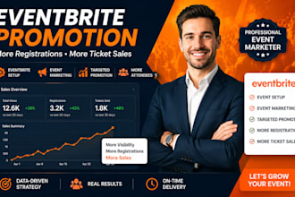 do eventbrite promotion, eventbrite marketing and boost event registrations
