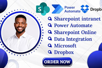 develop sharepoint intranet, sharepoint online, microsoft 365 and office 365