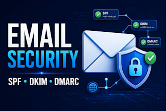 setup spf dkim dmarc and secure your business email
