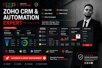 do zoho CRM automation, customization, setup and integration