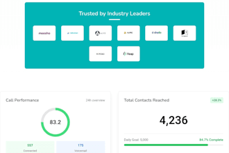 fix PHP, codeigniter and mysql website bugs