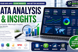 analyze your data and provide business insights