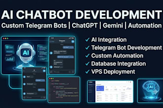 create a telegram bot with admin panel and automation