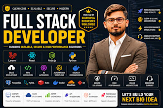 develop custom web applications and software solutions for your business