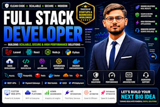 develop custom web applications and software solutions for your business