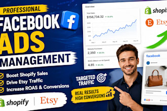 manage facebook ads campaign boost shopify sales etsy traffic shopify