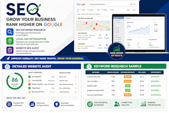 do keyword research, website audit and local SEO