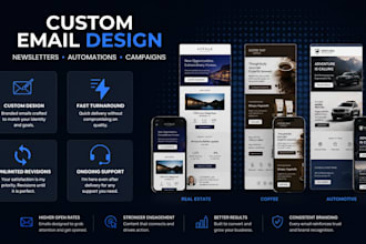 design professional email templates for your brand