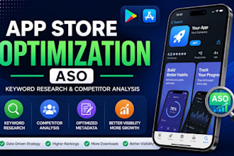 do app store optimization aso, keyword research, and competitor analysis