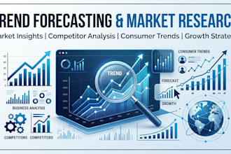 do trend forecasting, market research, competitor analysis and business insights