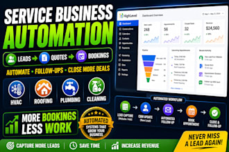 automate your hvac roofing plumbing or cleaning business