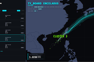 deliver accurate weather forecasting and risk analysis for your project