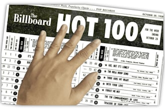 promote your music or track to chart on luxembourg and iceland billboard chart