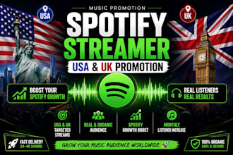 do UK USA music promotion, spotify music promotion