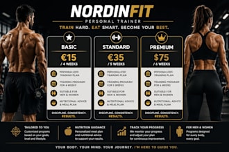 personal trainer custom workout plans
