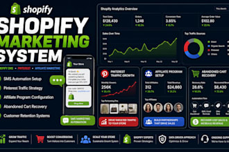 setup shopify SMS marketing pinterest marketing and affiliate program