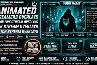 custom animated overlay kick stream overlay twitch tiktok livestream overlay