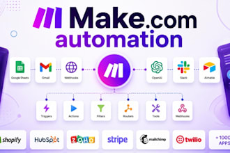 build make com automation API integrations CRM workflow automation for shopify