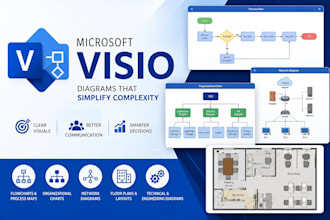 create microsoft visio diagrams, flowcharts and process maps