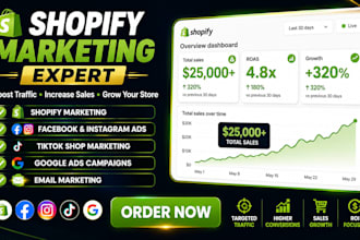 boost shopify sales with shopify marketing ecommerce promotion and sales funnel